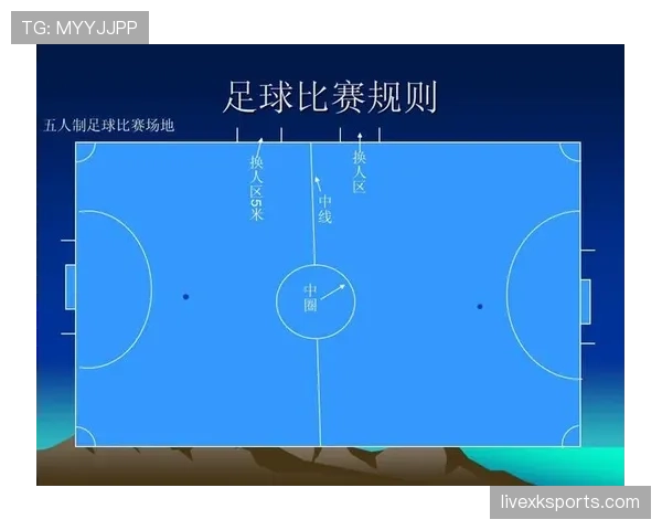 五人制足球规则中的关键判罚与比赛流程详解