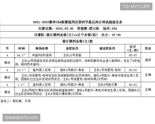 篮球规则中五秒违例的具体定义与适用场景及判罚标准解读