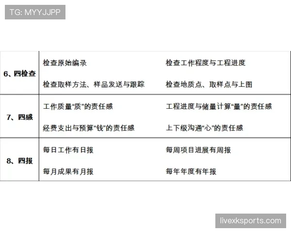 裁判哨音的规则含义:不同哨声如何指示比赛判罚与流程 裁判哨音的规则含义:不同哨声如何指示比赛判罚与流程
